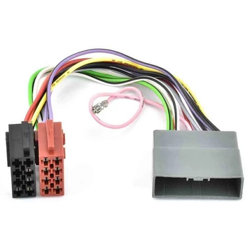 Phonocar 04739 ISO autórádió csatlakozó 15 cm Citroen/Honda/Mitsubishi