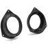 Phonocar 03920 autó hangszóró beépítőkeret 100/130 mm Fiat Bravo/Fiorino/500/Punto/Qubo, Ford KA, Opel modellekhez